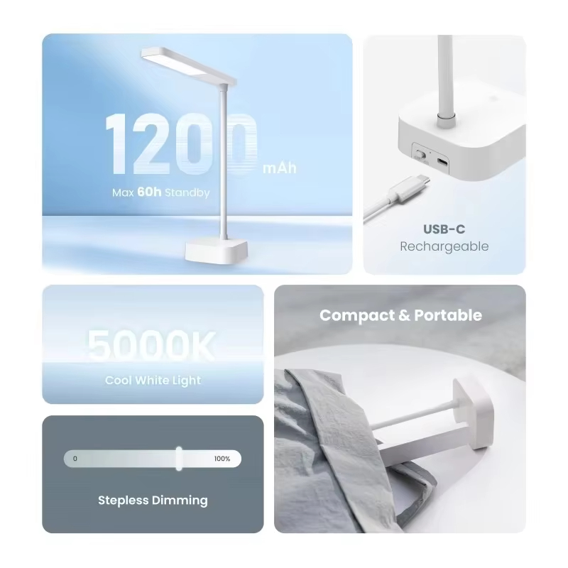 Lampa biurkowa Yeelight z możl – Desk Lamp recenzja i cena