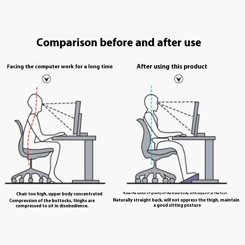 Podnóżek plastikowy antypośliz – Office Stool recenzja i cena